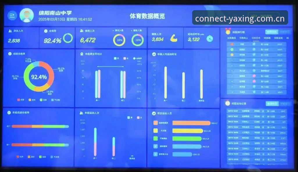 亚星体育平台深度评测：数据代替者如何重构赛事观看体验？