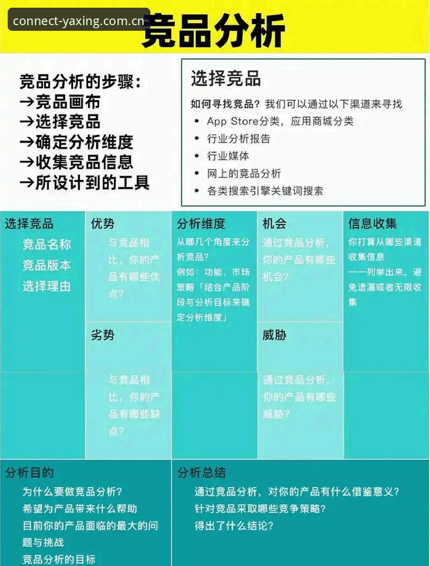 亚星直播平台竞品对比评测 亚星直播平台竞品对比评测详解